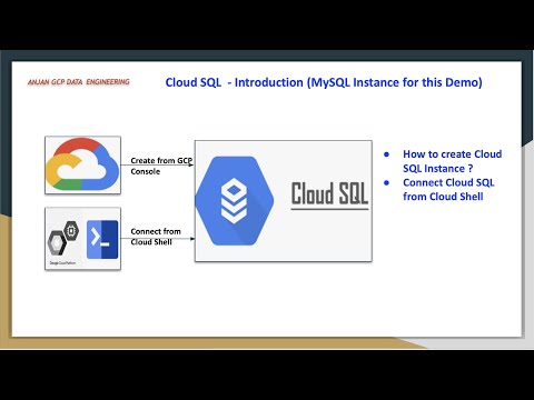 GCP Cloud SQL Introduction | Create MySQL Instance  and connect it from Cloud Shell