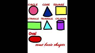 how to draw basic shapes//draw and colour#drawshapes