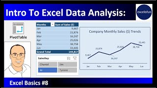MS 365 Excel Basics 08: PivotTables, Slicers, Charts, Conditional Formatting, Data Analysis Tips!