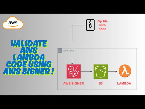 Validate AWS Lambda code using AWS SIGNER 🚀