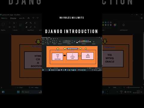 🚀 Learn Django in 60 secs! Perfect for beginners! Start now! #Django #Python #Coding #WebDev