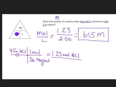 Molarity calculation