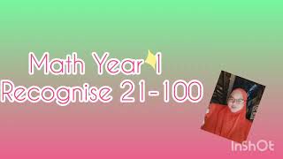 Math Year 1: Recognise 21-100