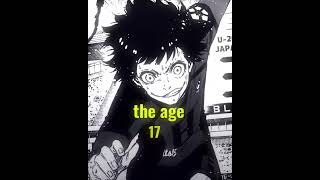 𝐍𝐢𝐤𝐨 𝐄𝐝𝐢𝐭 👁️‍🗨️ ~ 𝐁𝐥𝐮𝐞 𝐋𝐨𝐜𝐤 𝐌𝐚𝐧𝐠𝐚 ⚽ #bluelock #animeedit #manga #edit #explore #explorepage