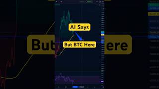 🚨 LAST CHANCE to Buy Bitcoin Before the Next Surge! 💰 #ai #btc #crypto