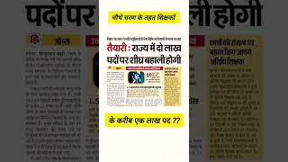 #bpsctre4 #1million #ratan #upscmotivation