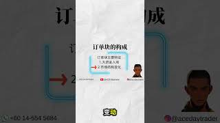 SMC策略OB订单块交易教学：轻松掌握机构级别的进场技巧！一个视频就学会 #交易策略 #交易策略 #crypto #高頻交易 #高頻交易 #合约交易 #bitcoin #smc #btc
