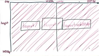 How to implement breakpoints