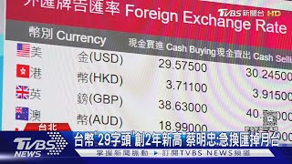台幣「29字頭」2年新高 蔡明忠憂搶換匯恐生亂象｜TVBS新聞 @TVBSNEWS01