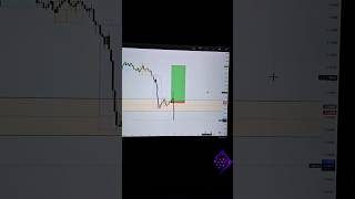 Mind ❌️. Account Blowing ✅️   #shorts #shortvideo #trading #forex #tradesetup #newstrading #trump