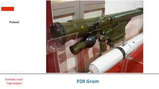 PZR Grom Vs Starstreak, MANPADS air missiles Full Specs Comparison