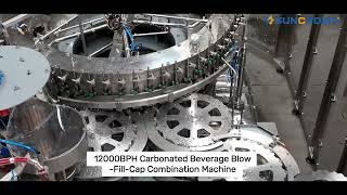 Automatic Water Filling Line for Bottled Water | Complete Water Bottling Plant | Suncrown Machine