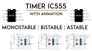 Working of 555 timer IC in Monostable Bistable Astable mode with animation | Pin & Block diagram