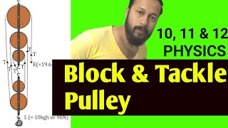 Block and Tackle Pulley System | Fixed Pulley and Movable Pulley Mechanical Advantage & efficiency