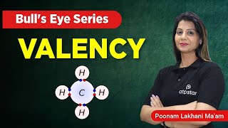 Valency | Periodic Table class 11 | IIT JEE/NEET Chemistry | Poonam mam | ATP STAR KOTA