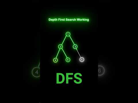 Depth first search with Visualization #shorts #shortsfeed #dsa #dfs #bfs #cse #graph #coding #dev