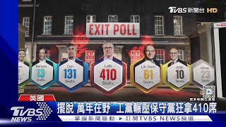 英國14年首見政權變天! 估工黨橫掃410席｜TVBS新聞 @TVBSNEWS01