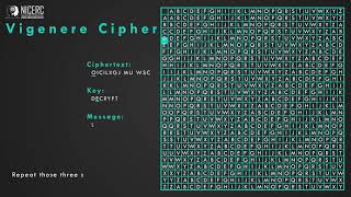 Vigenere Cipher