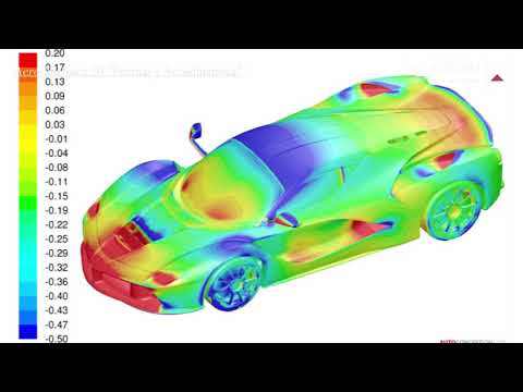 Aerodinámica de competición 10 "Formas y Áerodinámica"