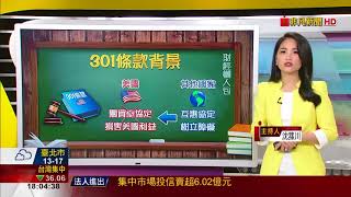【財經懶人包】301條款