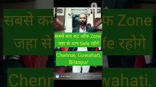 #railwaygroupd #groupdanalysis #motivational #groupdcutoff #Zonecutof2025#groupd