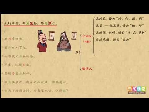 為（2）文言文學習