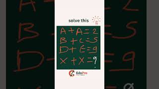comment your Answer 👍|| #edupro #vadodara #mathstudent #mathstrics#reasoningtricks #cbseboard #gpsc