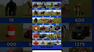 Indian bike driving 3d game amazing cheat codes #automobile #cheatcodes #viralcode