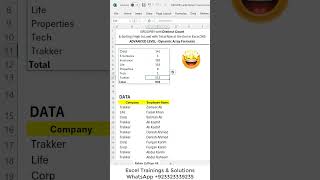 GROUPBY with Distinct Count & Sorting (High to Low) with Total Row at the End in #Excel 365 #shorts