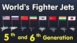 Best Fighter Jets of the world - countries fighter jets comparison