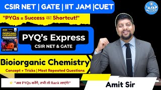 PYQ Express Bioinorganic Chemistry: Most Important PYQs (Part 1)