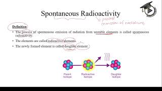 13.3 Natural Radioactivity, Spontaneous Emission of Radiation | Physics for Competitive Exams