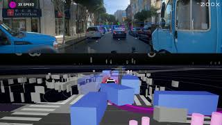 Zoox: TeleGuidance in Downtown San Francisco