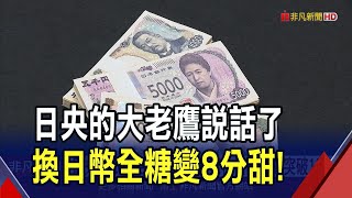 日央大老鷹喊利率要1% 日圓衝破151今年新高  日新財年至少2次升息? 極鷹派提倡利率升1倍｜非凡財經新聞｜20250206