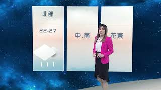 11081900 山海氣象｜每日熱點新聞｜原住民族電視台