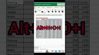 Top 7 Excel trips and shortcuts