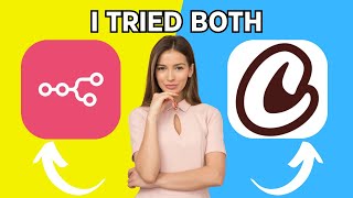 N8N VS CREWAI Honest Comparison: Which Workflow Management Tool is Best for You?