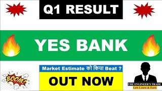 Yes Bank Q1 Results 2026 | Yes Bank Results Today | Yes Bank Latest News | Yes Bank Share 