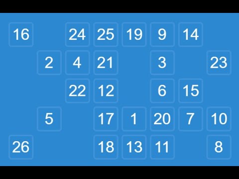 chimp test score 23