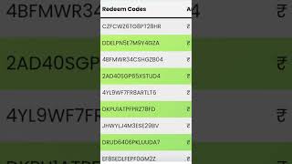 redem code ka Lia Like and share with you friends #codemy #codemonk #yeswecode #bettercode #wecod