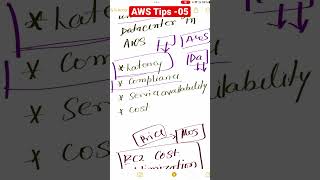 AWS Tips -05 Factors we should keep in mind when selecting Datacenter #aws