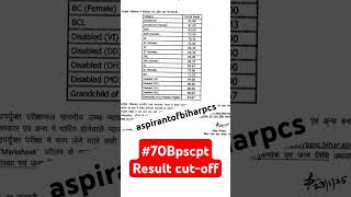 #70bpsc #bpsc #70bpscresults #civilserviceexam #civilservices #biharpcs #biharpcspreparation #paatna