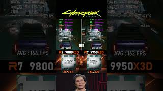 Ryzen 7 9800X3D VS Ryzen 9 9950X3D CYBERPUNK 2077 FHD | #9800x3d #9950x3d