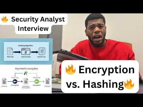 Security Analyst Interview: Difference Between Encryption and Hash
