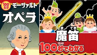 【100秒でわかる名作劇場】魔笛