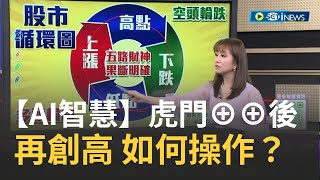 【5G網通】華星光漲停，接棒股是誰？【儲能節電】中興電、茂迪後再一檔攻出創高！｜李昕芸主持 ft.楊惠珊｜【理財大亨 精華版】20230418｜三立iNEWS