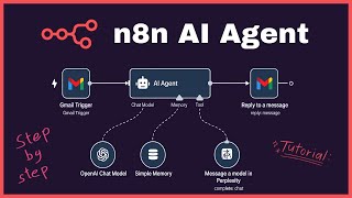 n8n AI Agent Tutorial | Build Research AI Agent in n8n | n8n Automation