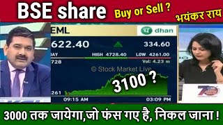 BSE share latest news,Future Analysis,hold or sell?Bonus,CDSL,BSE LTD share news,Target 2030,NSE IPO