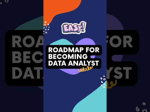 Easy Roadmap for data analyst job. #dataanalytics #datascientist #roadmapfordataanalyst