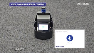 Multimodal Smart Delivery Robot